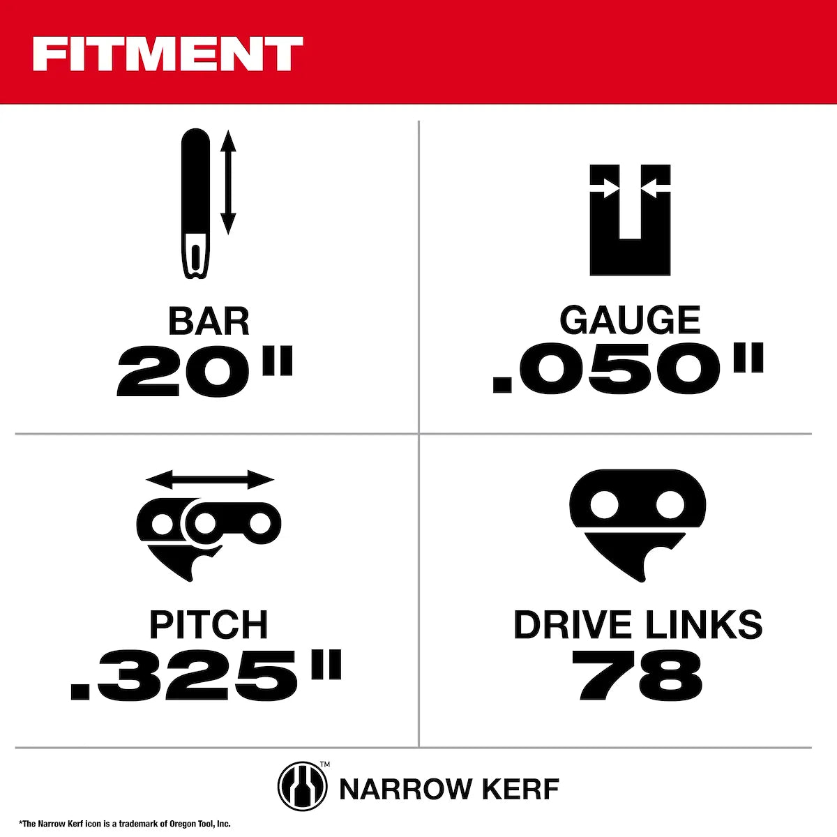 Milwaukee 20" .325" Pitch, .043" Gauge Saw Chain and Guide Bar Set 49-16-2848