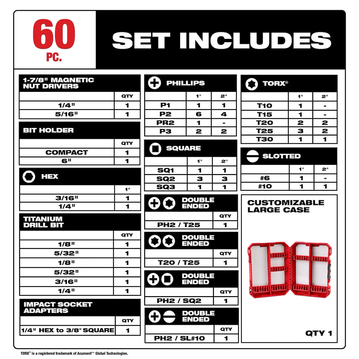 Milwaukee 60PC SHOCKWAVE Impact Duty Drill & Drive Set 48-32-4097 | 60-Piece