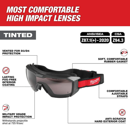 Milwaukee Vented Low-Profile Goggles - Tinted Dual Coat Lens 48-73-2061