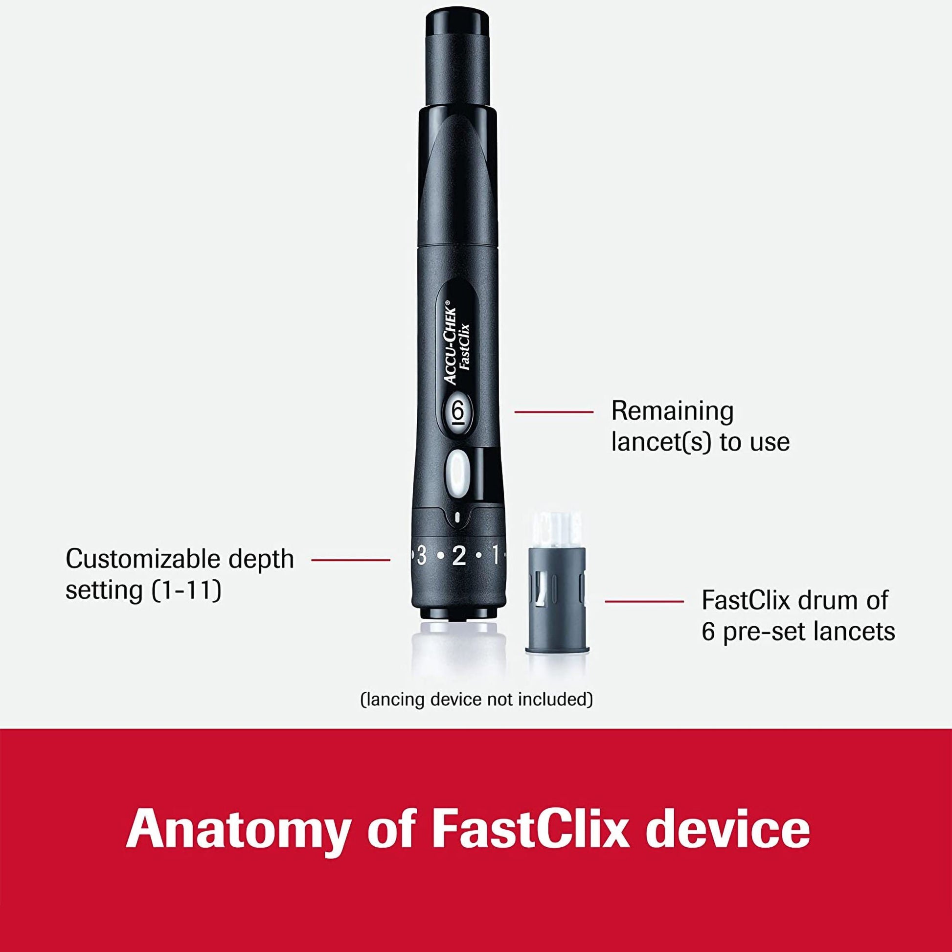 Accu-Chek FastClix Lancet, Preloaded Safety Drum, Track System