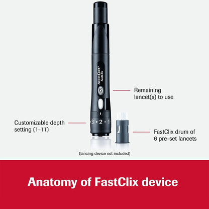 Accu-Chek FastClix Lancet, Preloaded Safety Drum, Track System