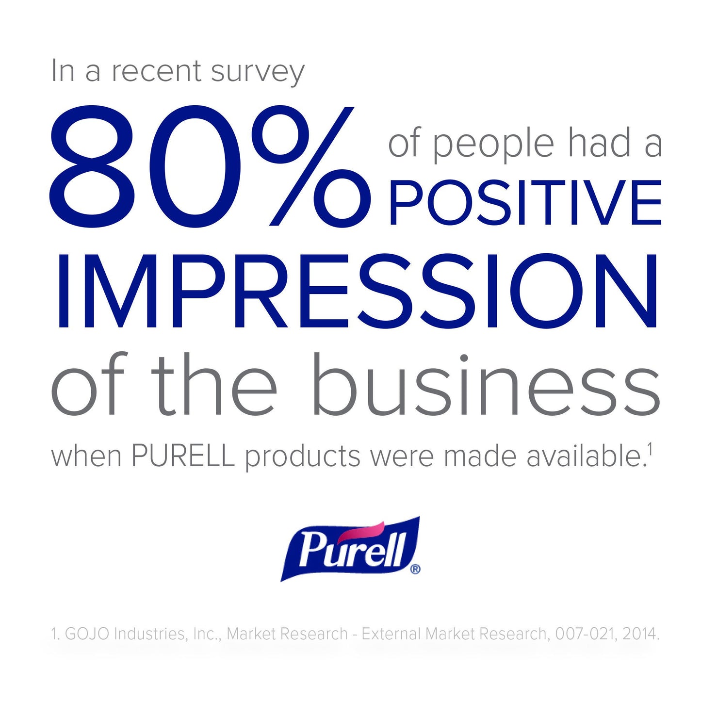 Purell® Advanced Hand Sanitizer 70% Ethyl Alcohol Gel, Bottle