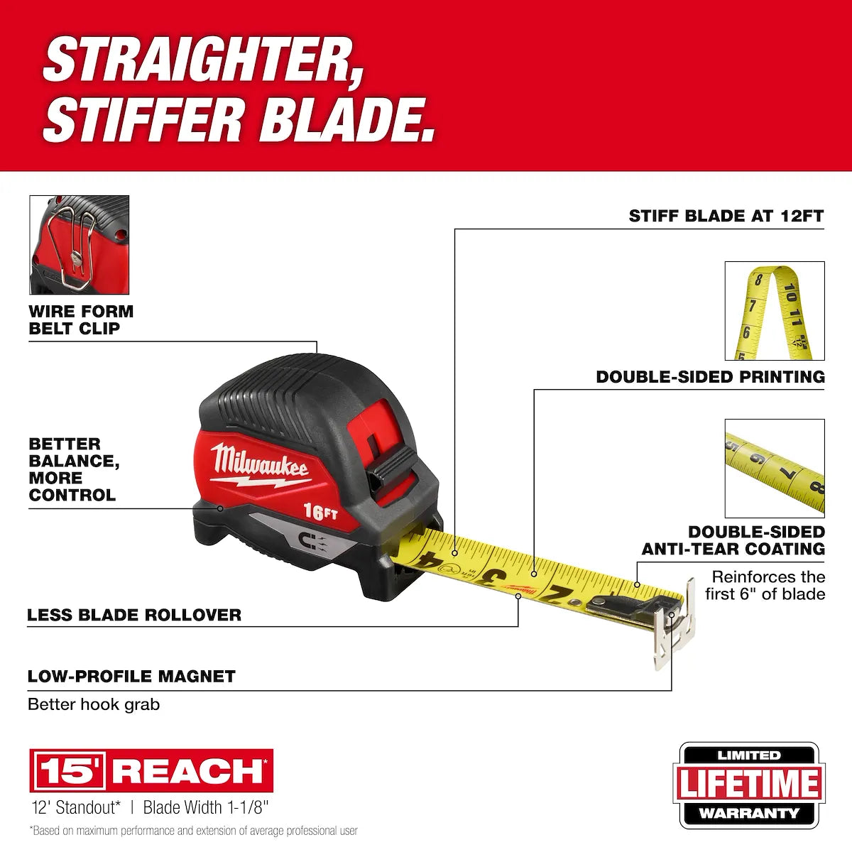 Milwaukee 16ft Magnetic Tape Measure 48-22-1016M