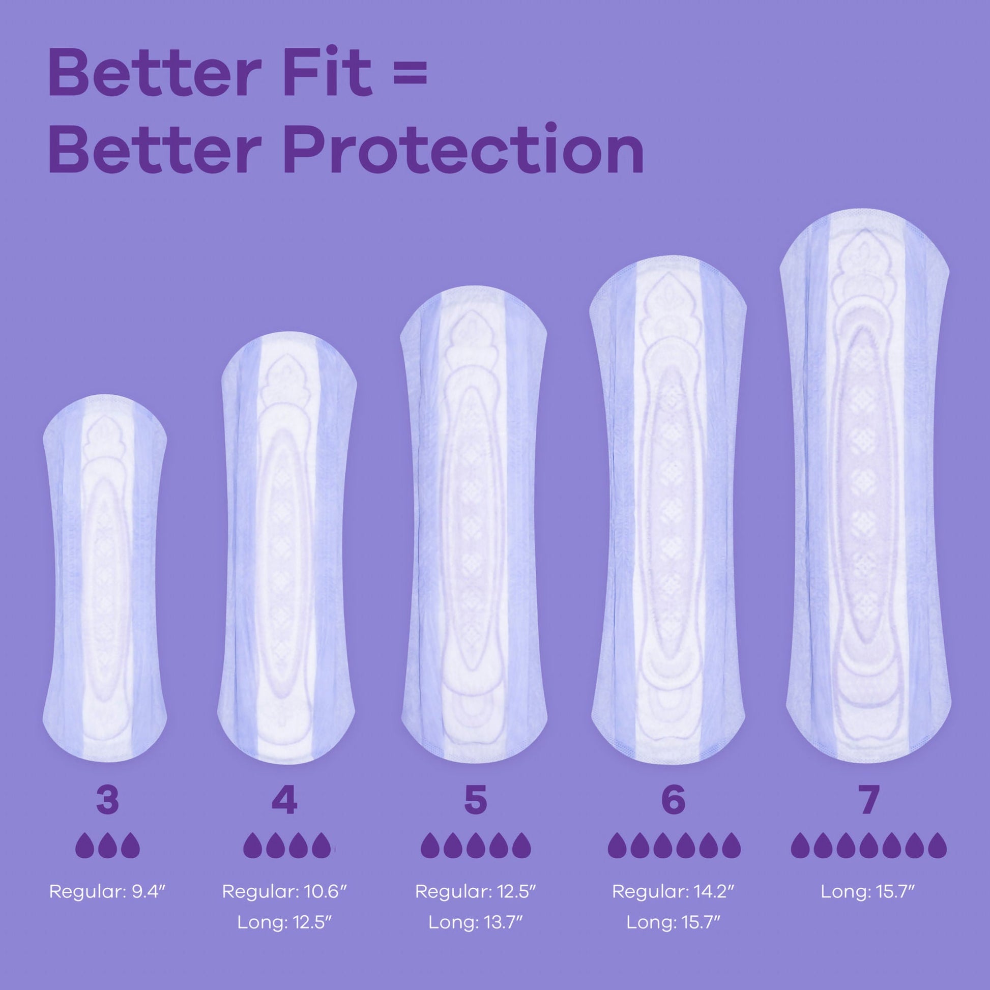 Always® Discreet Bladder Control Pad