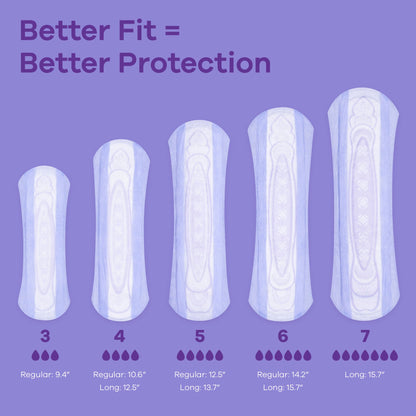 Always® Discreet Bladder Control Pad
