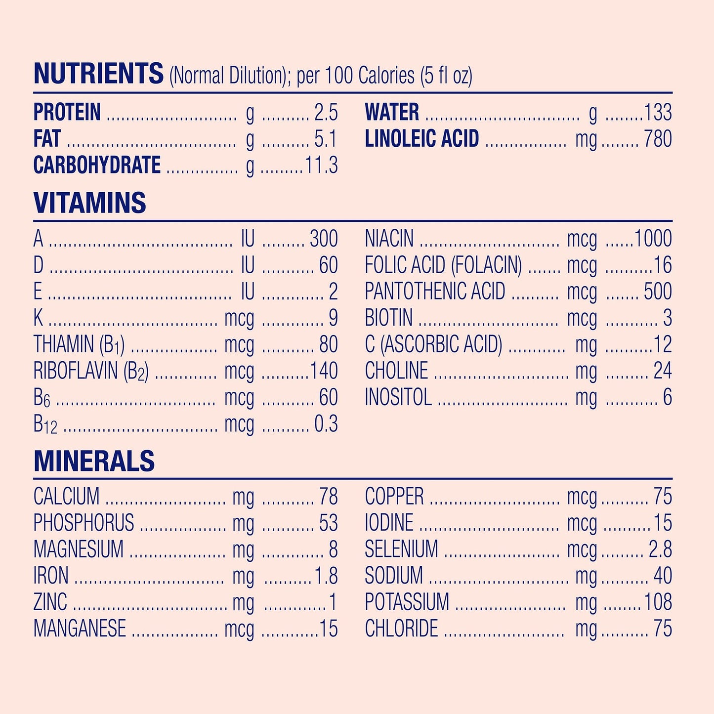 Enfamil® A.R.™ Infant Formula, canister