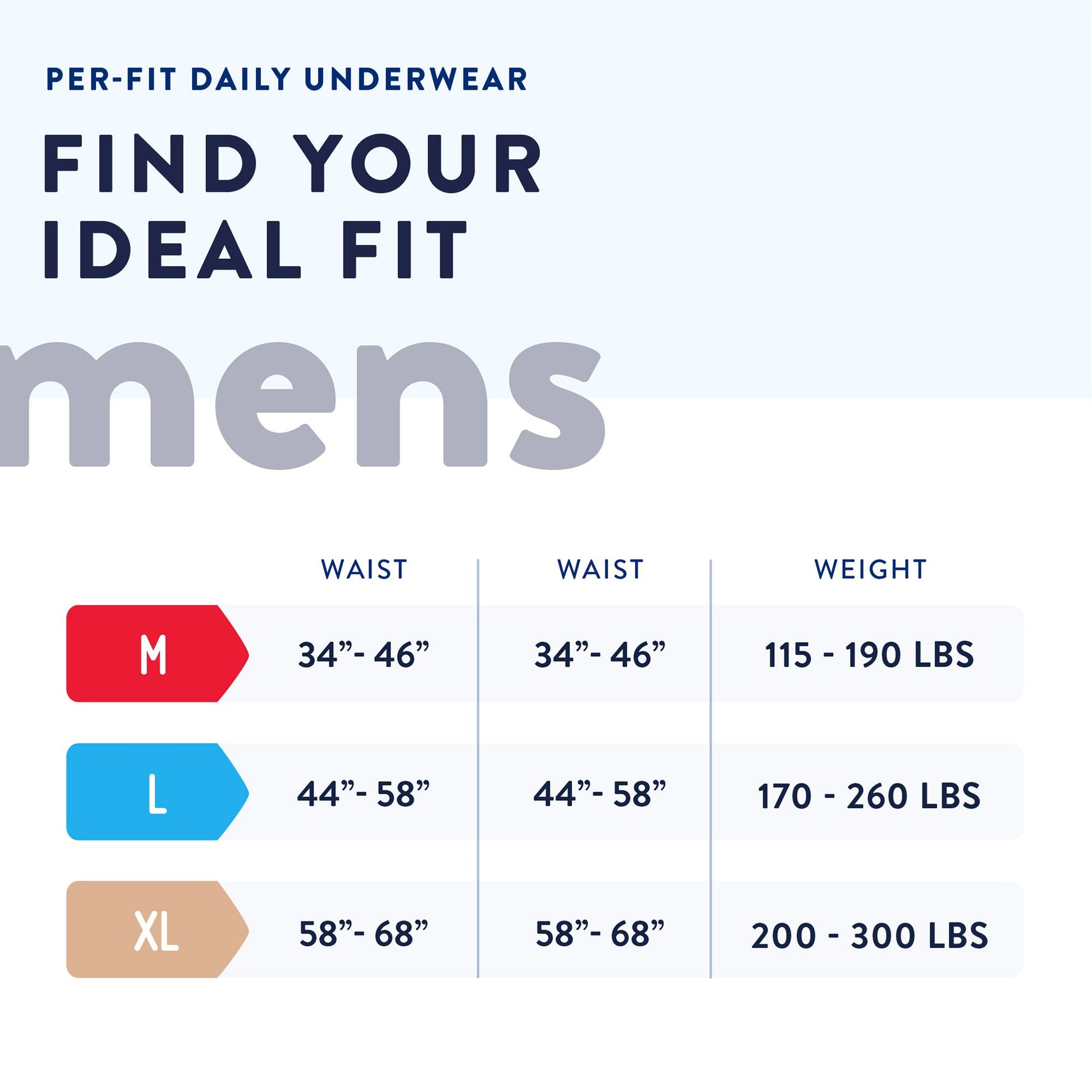 Prevail® Per-Fit® Men Adult Moderate Absorbent Underwear, White
