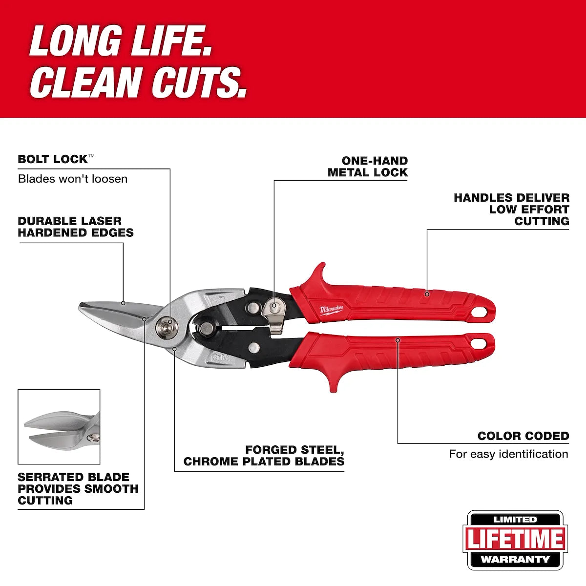 Milwaukee 3PC Aviation Snip Set 48-22-4563 | 1.5 in Blade Length, 3-Piece