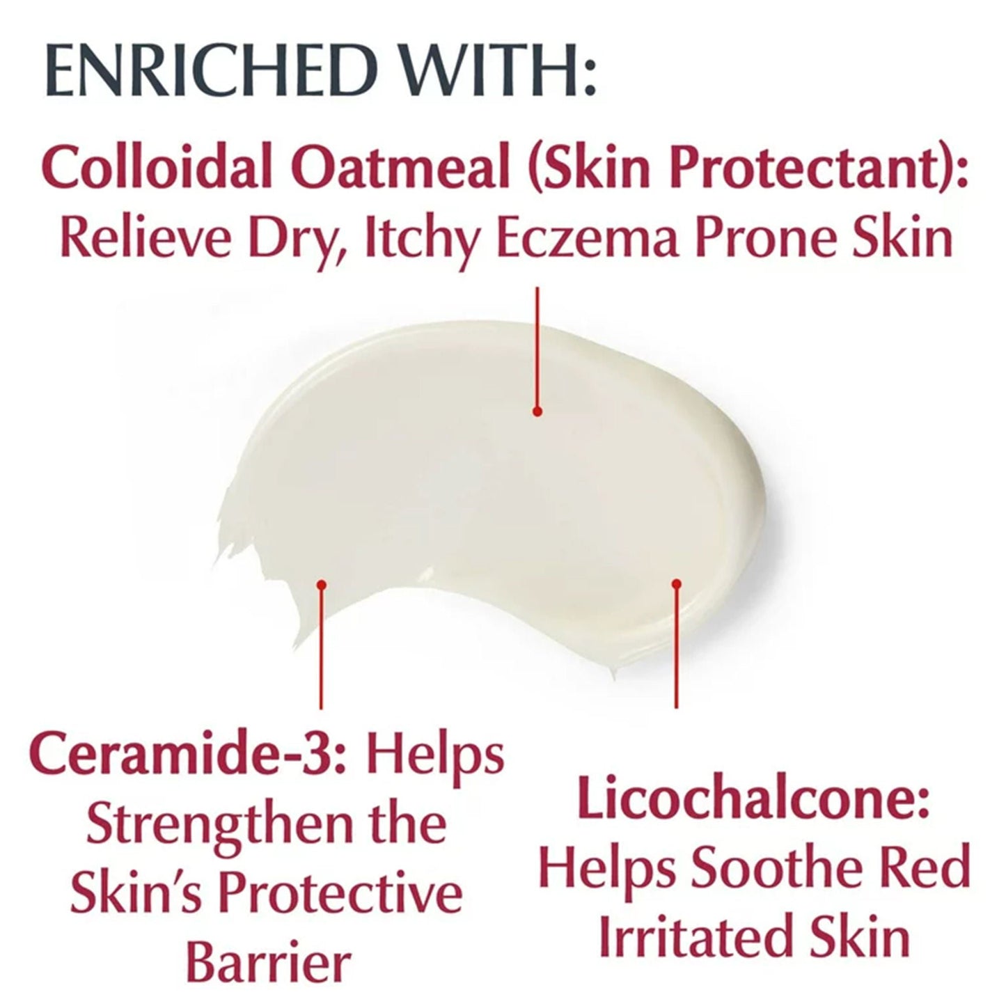 Eucerin® Eczema Relief Cream