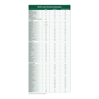 MSUD cooler15™ Formula for use in the Dietary Management of MSUD, Orange Flavor