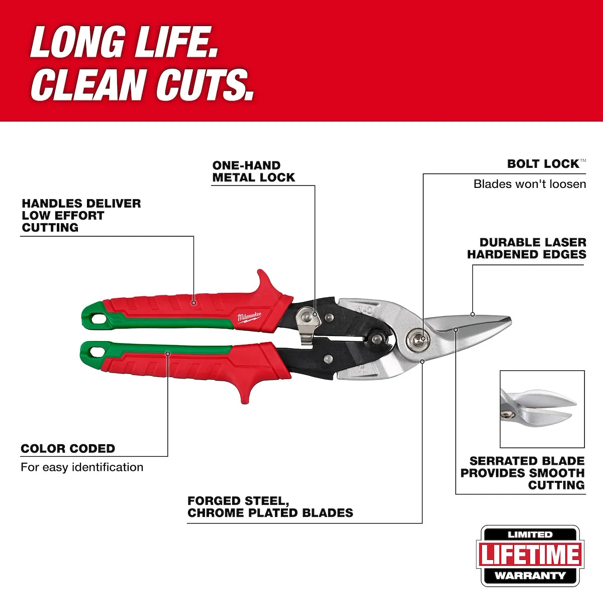 Milwaukee 3PC Aviation Snip Set 48-22-4563 | 1.5 in Blade Length, 3-Piece