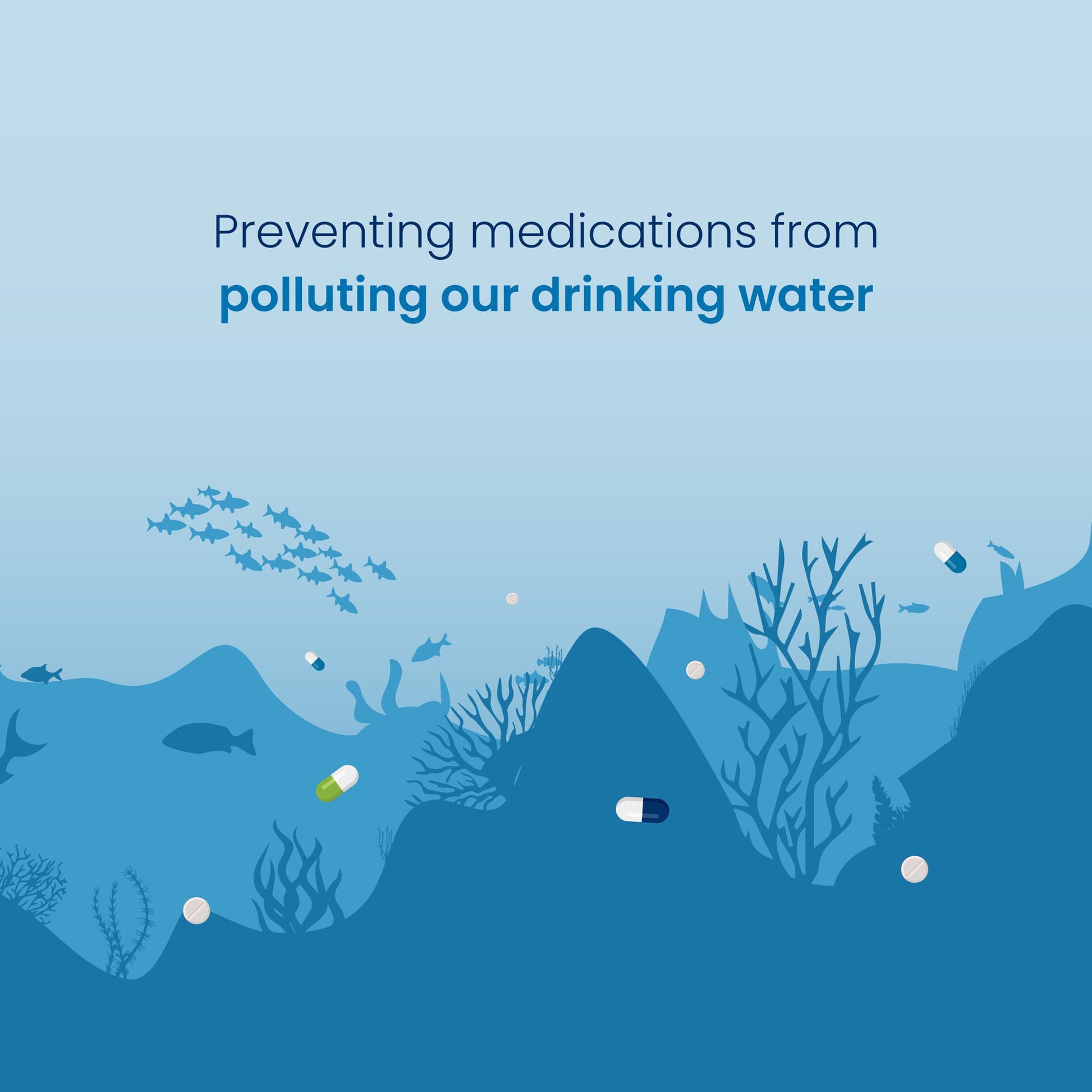 Rx Destroyer™ Pharmaceutical Disposal System