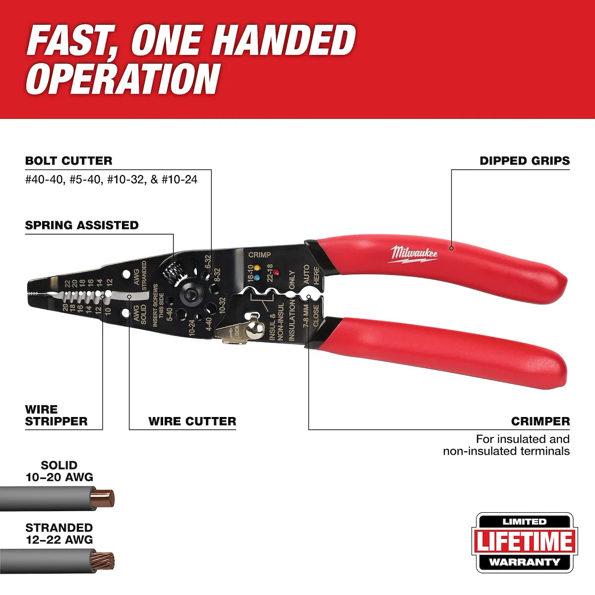 Milwaukee Multi-Purpose Wire Stripper with Crimper 48-22-6579 | Steel