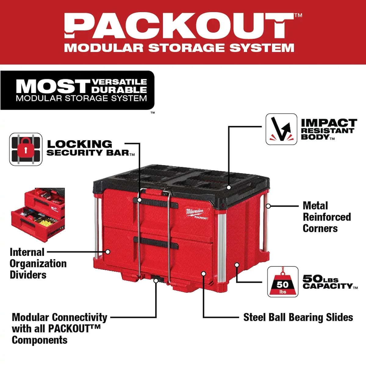 Milwaukee PACKOUT 2-Drawer Tool Box 48-22-8442