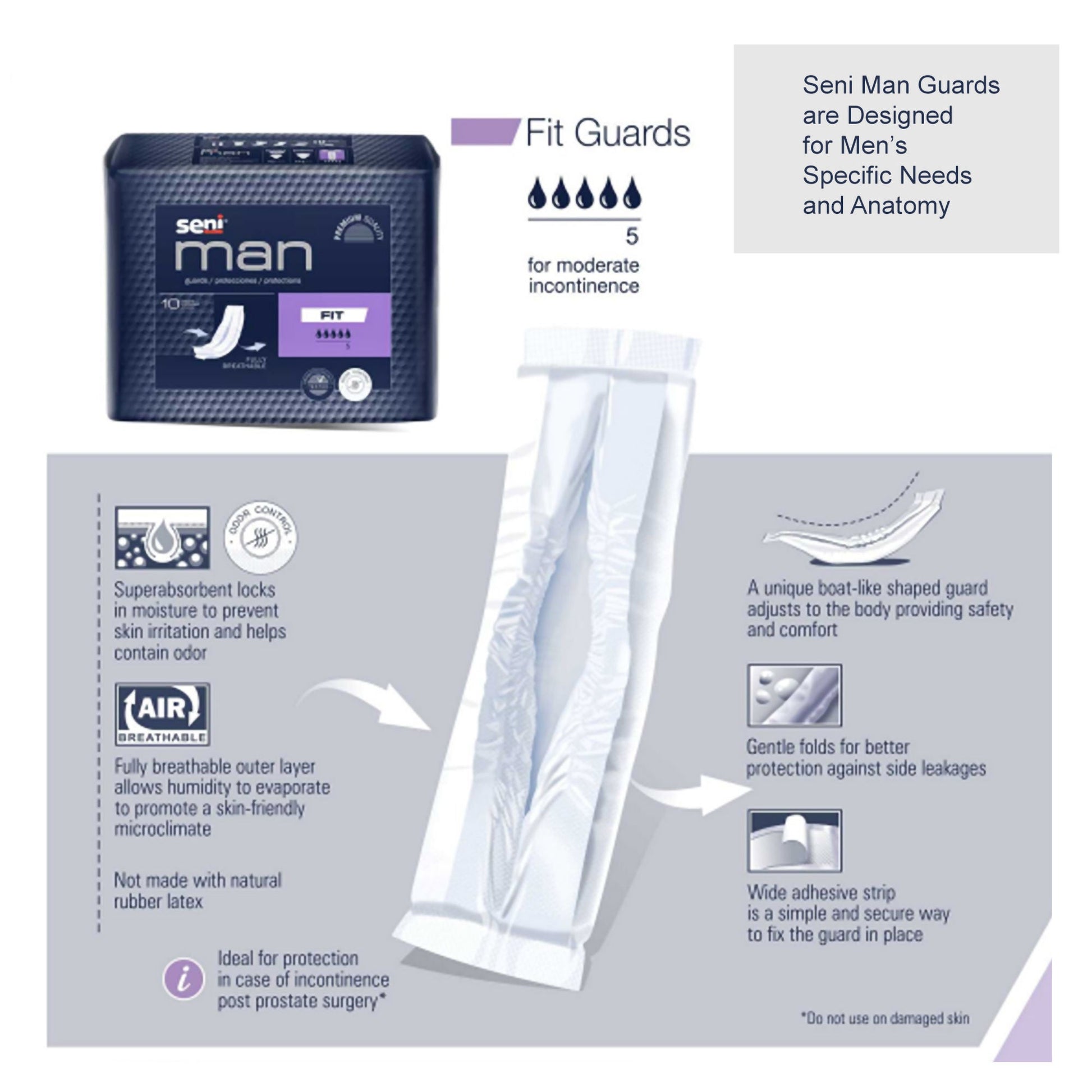 Seni® Man Fit Bladder Control Guards