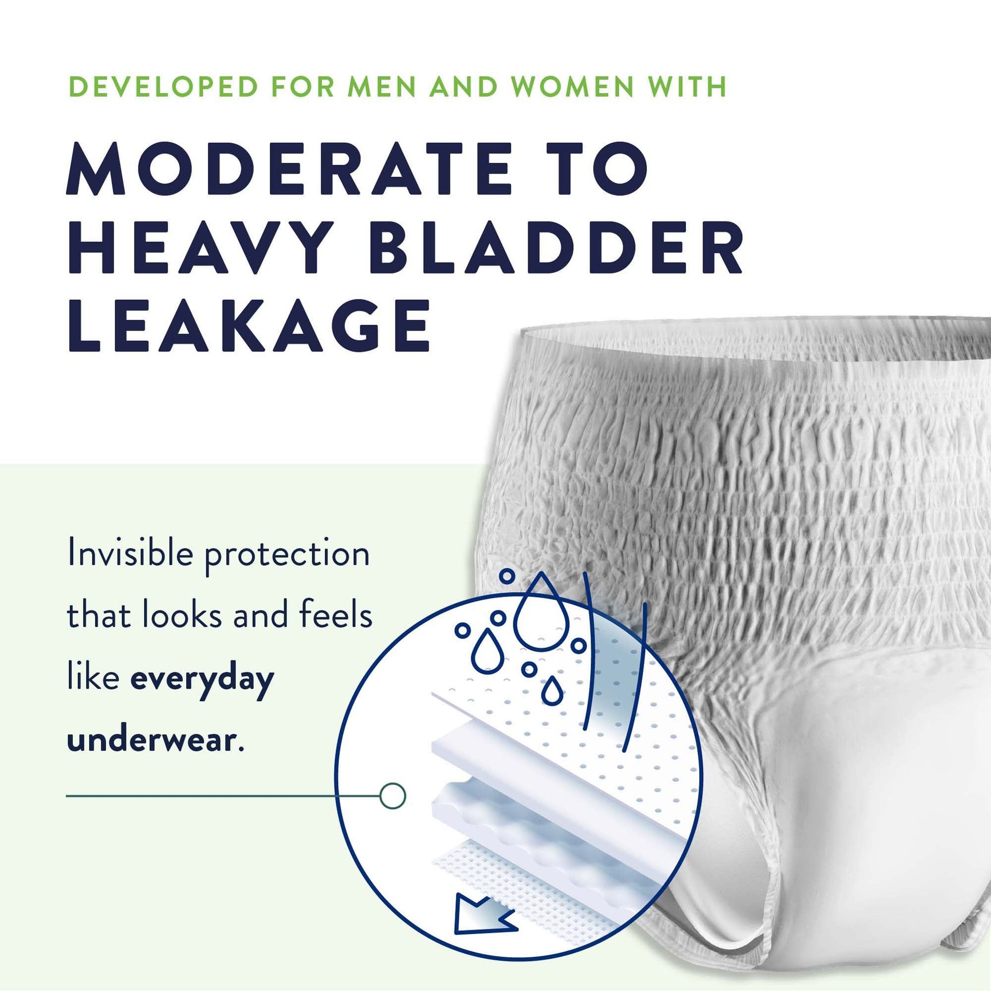 Prevail® Daily Underwear Extra Absorbent Underwear