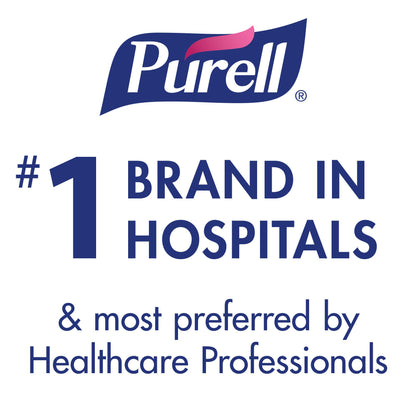 Purell® Advanced Hand Sanitizer, Ethyl Alcohol Gel, Pump Bottle