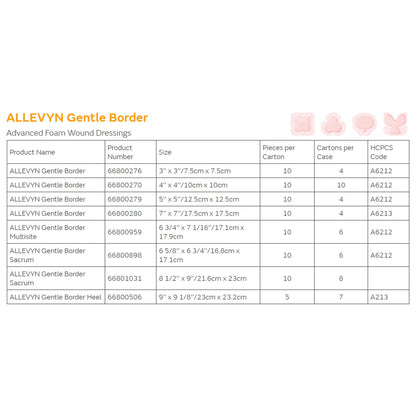 Allevyn™ Gentle Border Sacrum