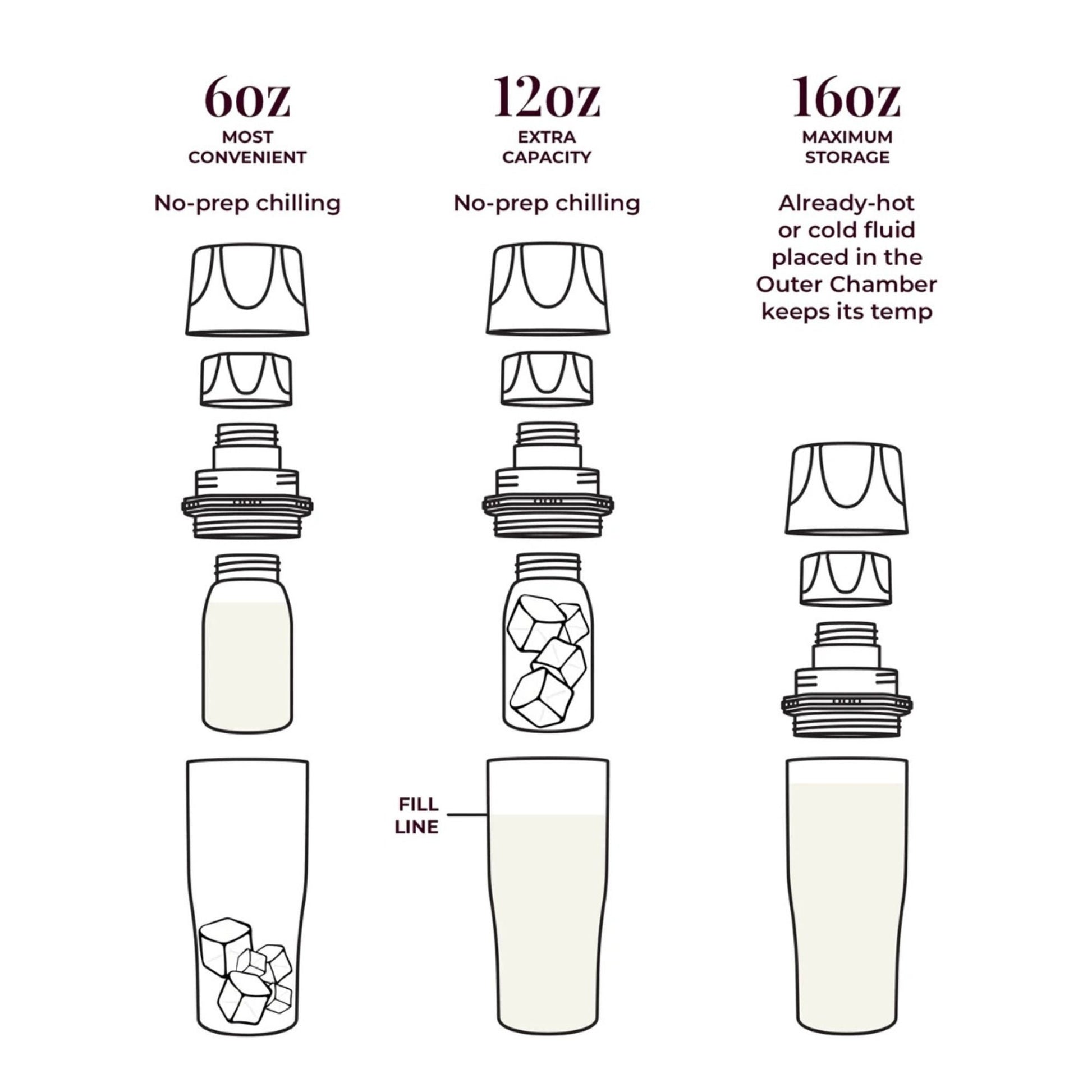 Ceres Chill Demigoddess Stainless Steel Mini Breast Milk Chiller Container