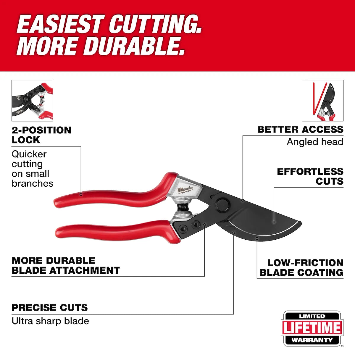 Milwaukee 1” Angled Pruner 48-22-9378 | 2.5 in Blade Length