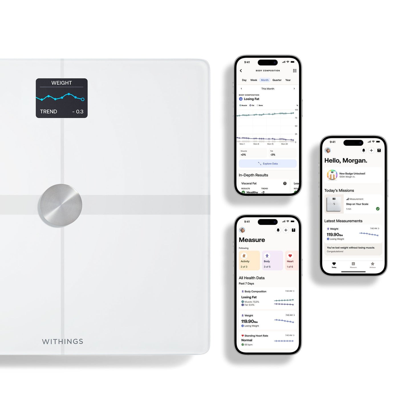 Withings Body Smart Wi-Fi Smart Scale, White