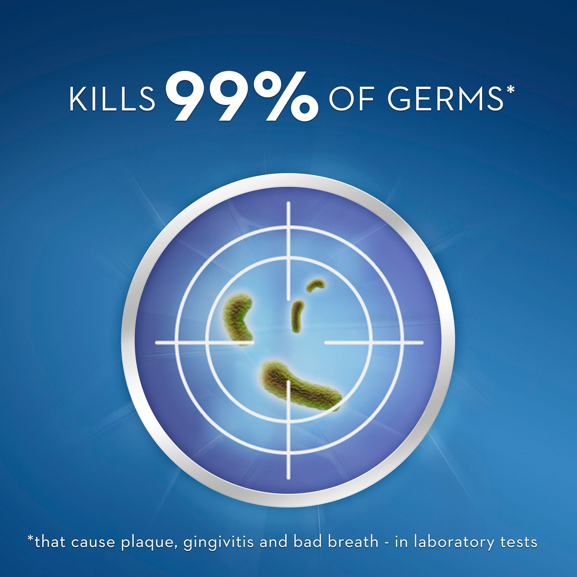 Crest® PRO-HEALTH® Mouthwash