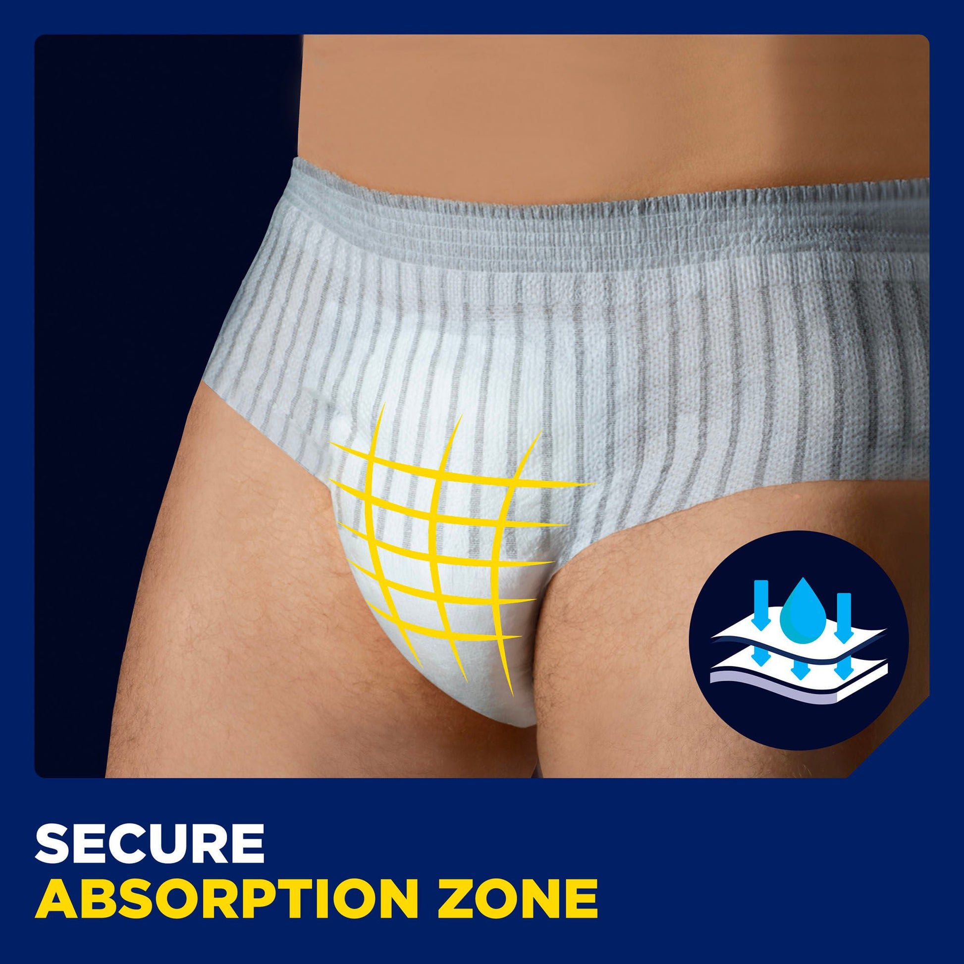 Tena® Men™ Super Plus Protective Underwear