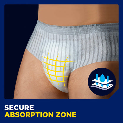 Tena® Men™ Super Plus Protective Underwear