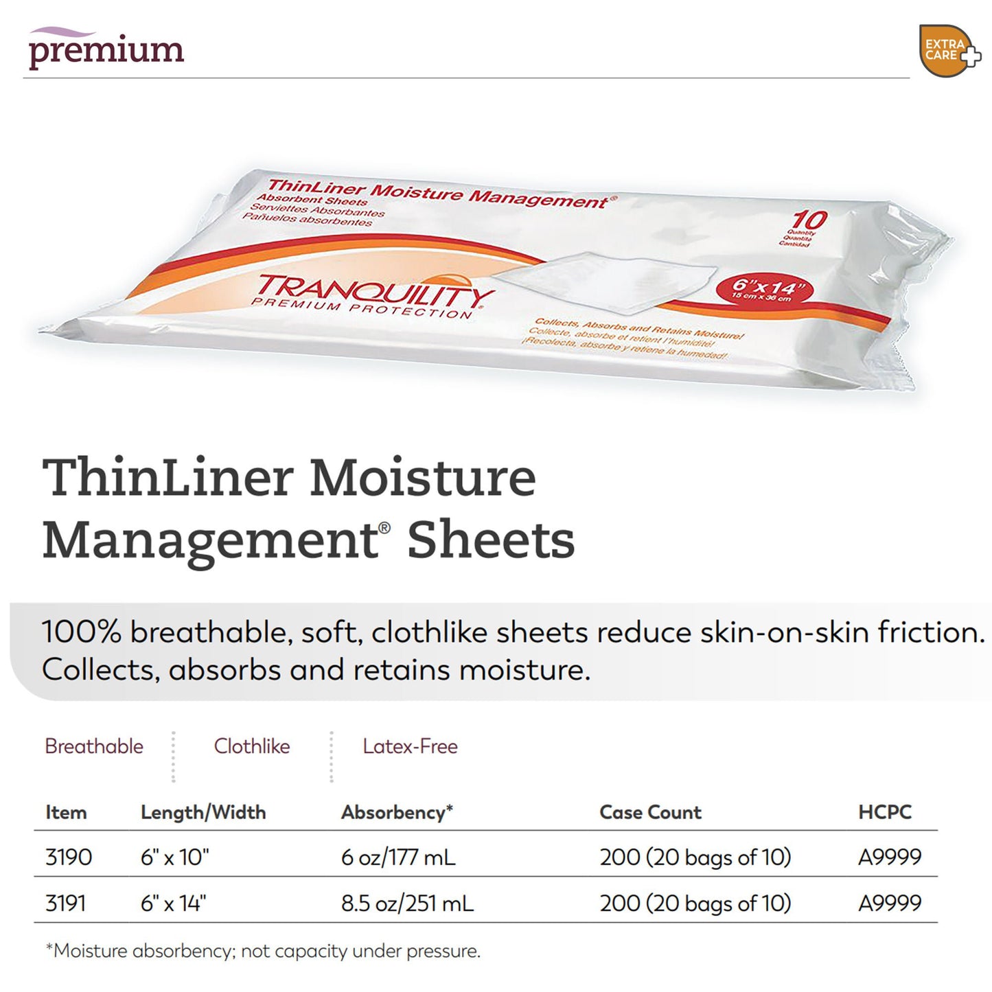 Tranquility ThinLiner® Skin Fold Pad