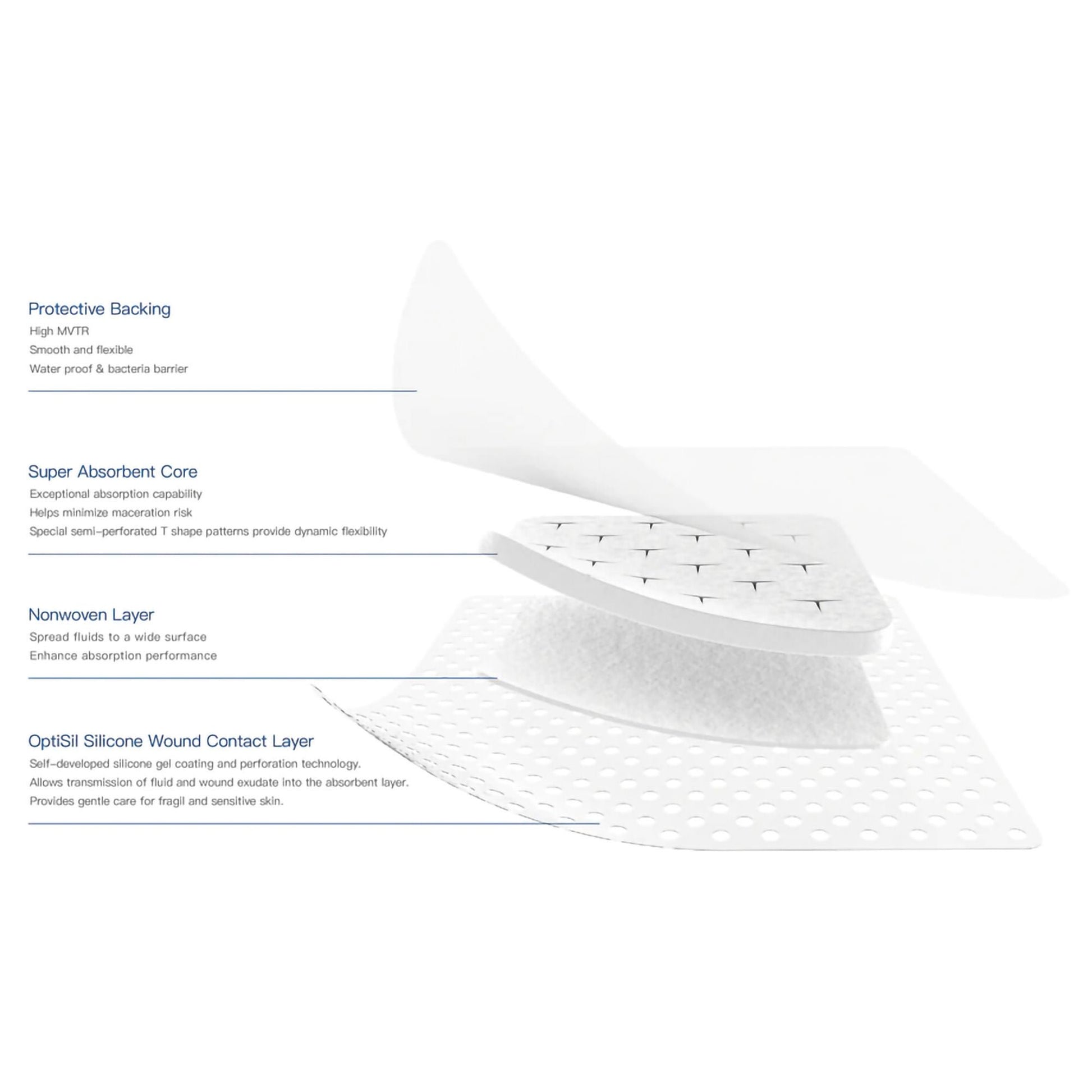 Excel SAP Super Absorbent Dressing Silicone Adhesive Square