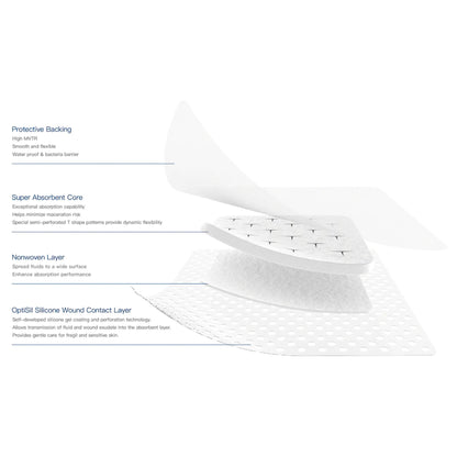Excel SAP Super Absorbent Dressing Silicone Adhesive Square
