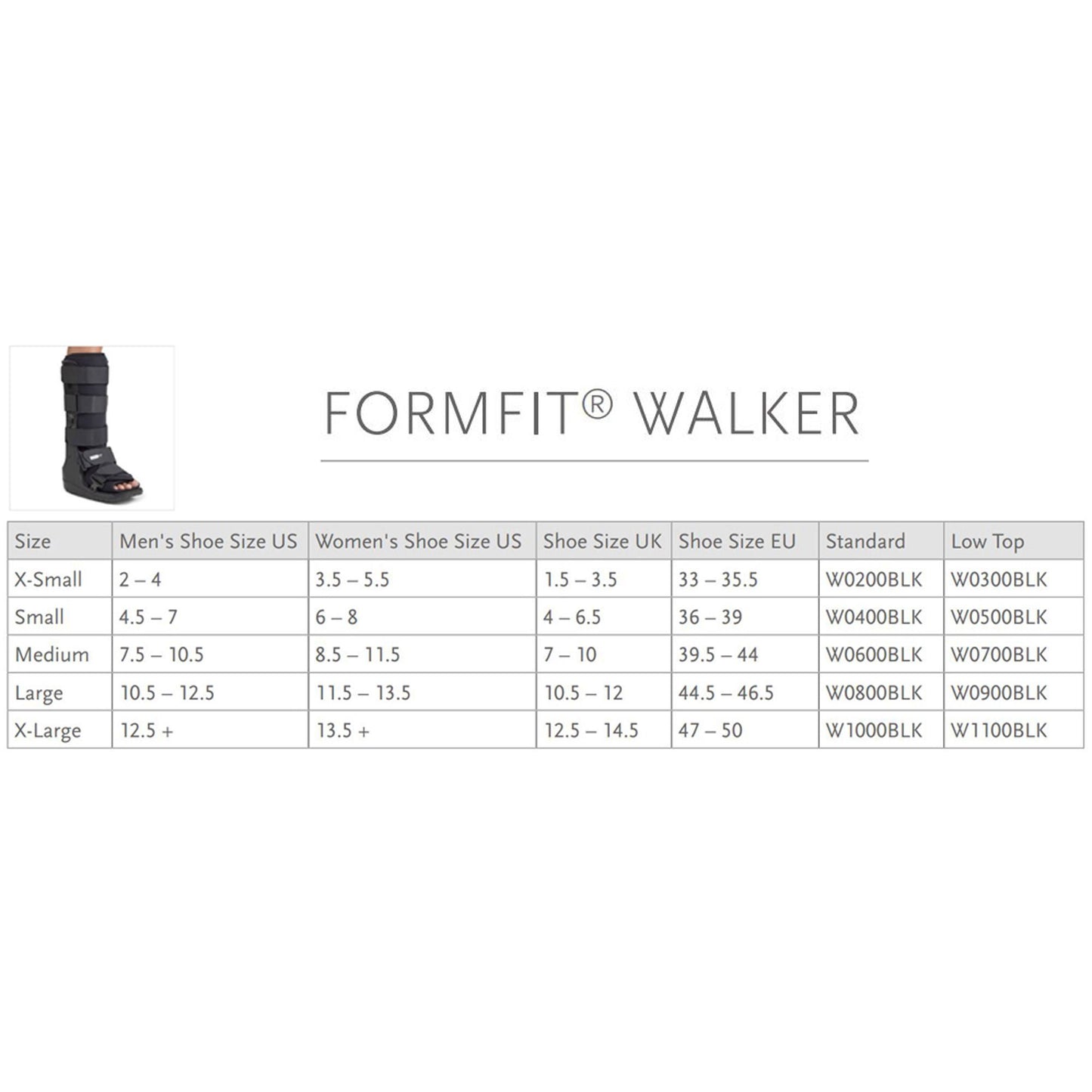 Ossur® FormFit® Standard Height Walker Boot