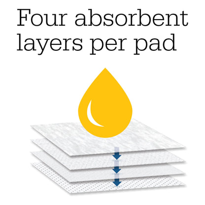 Sage M2 Microclimate Replacement Underpad
