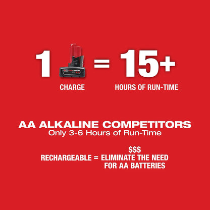 Milwaukee M12 Green 360° 3-Plane Laser Kit 3632-21 | M12 Battery, Glass Filled Nylon