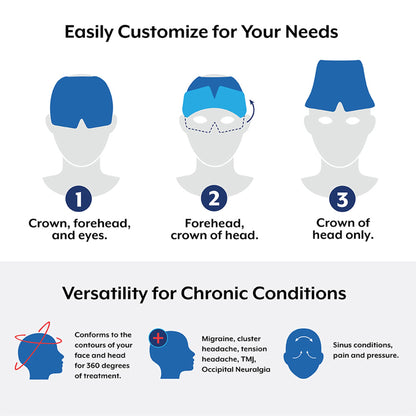 Polar Ice® Hot/Cold Relief Cap with Flexible Gel Lining
