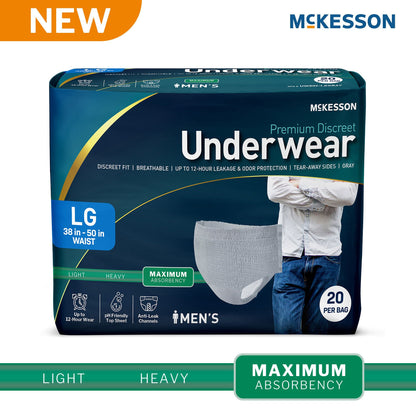 McKesson Premium Discreet Underwear for Men, Maximum Absorbency