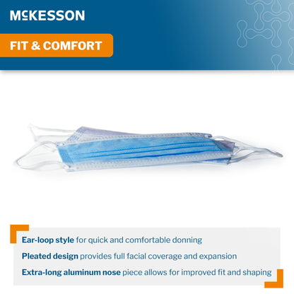 McKesson Procedure Mask Anti-fog Foam ASTM Level 3 Earloops One Size Fits Most