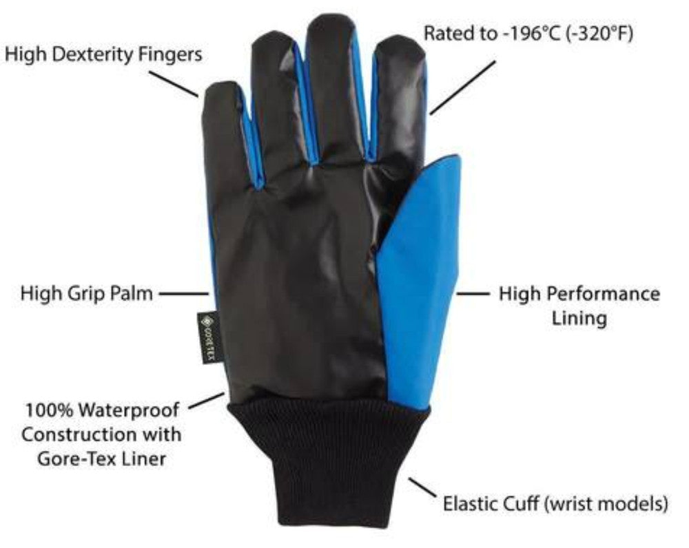 TempShield Waterproof CRYO-GRIP® Gloves - CGWRSWP Series | Grip Palm + GORE-TEX, -196°C — view 2