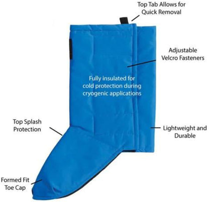Cryo-Gaiters™ - TempShield