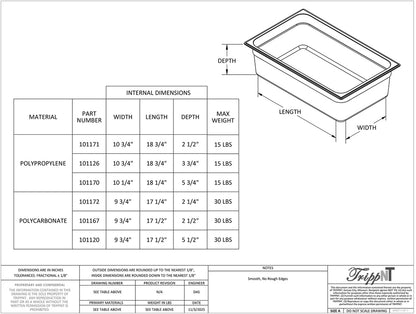 TrippNT 101172 LabFlow 2.5-Inch Polycarbonate Tray - Shallow Compact Tray Lifestyle Shot
