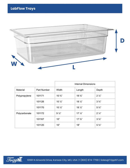 TrippNT 101126 LabFlow 4-Inch Polypropylene Tray - In-Use Configuration Side View