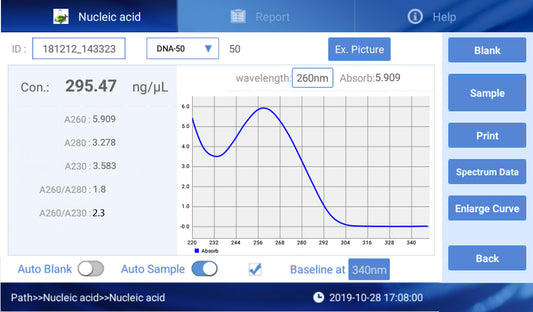 Accuris SmartDrop X Nano Spectrophotometer NS1010