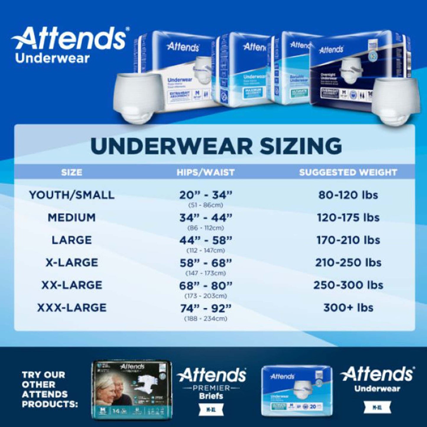 Attends® Overnight Underwear with Extended Wear Protection