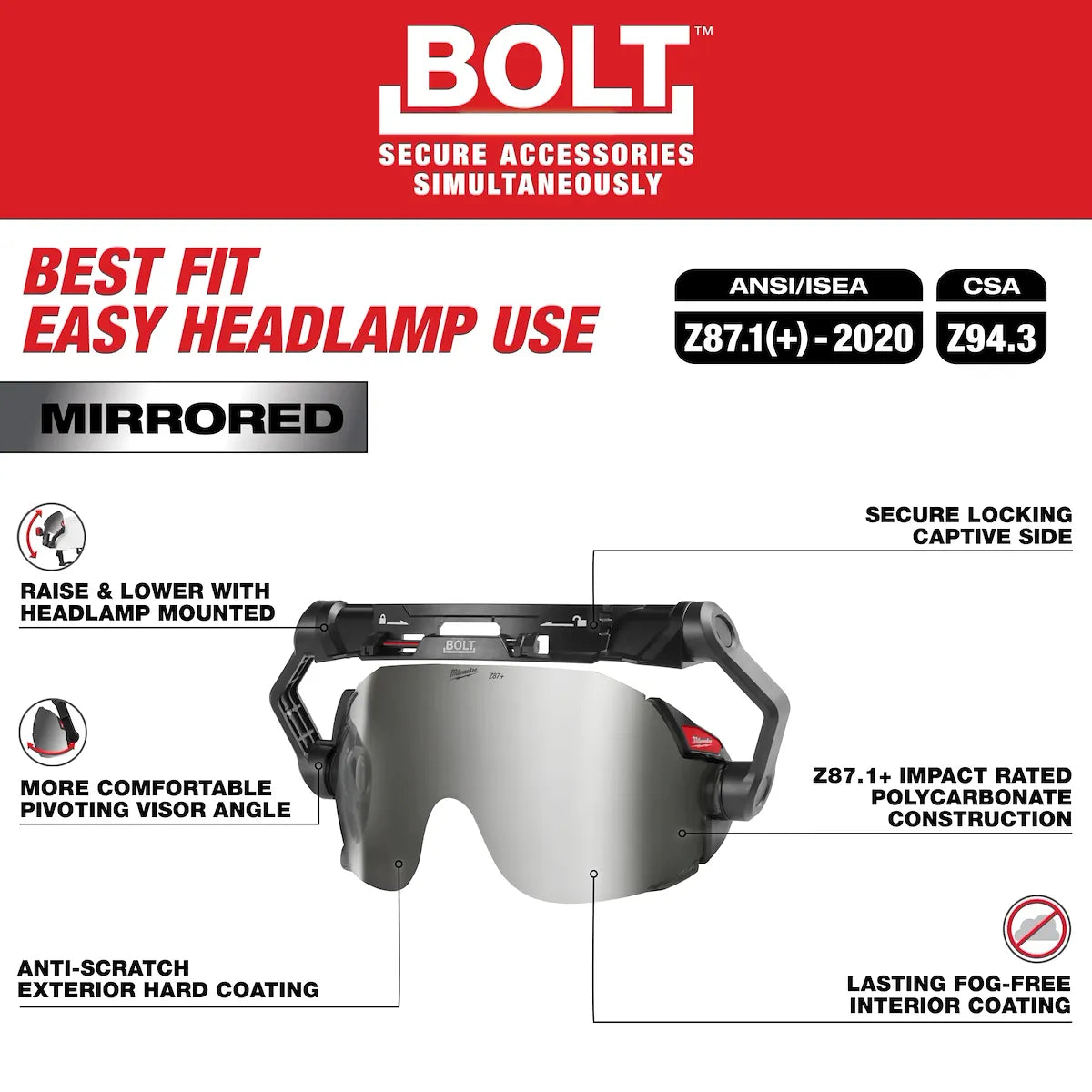 Milwaukee BOLT Eye Visor - Mirrored Dual Coat Lens (Compatible with BOLT Safety Helmets & BOLT Hard Hats) 48-73-1419