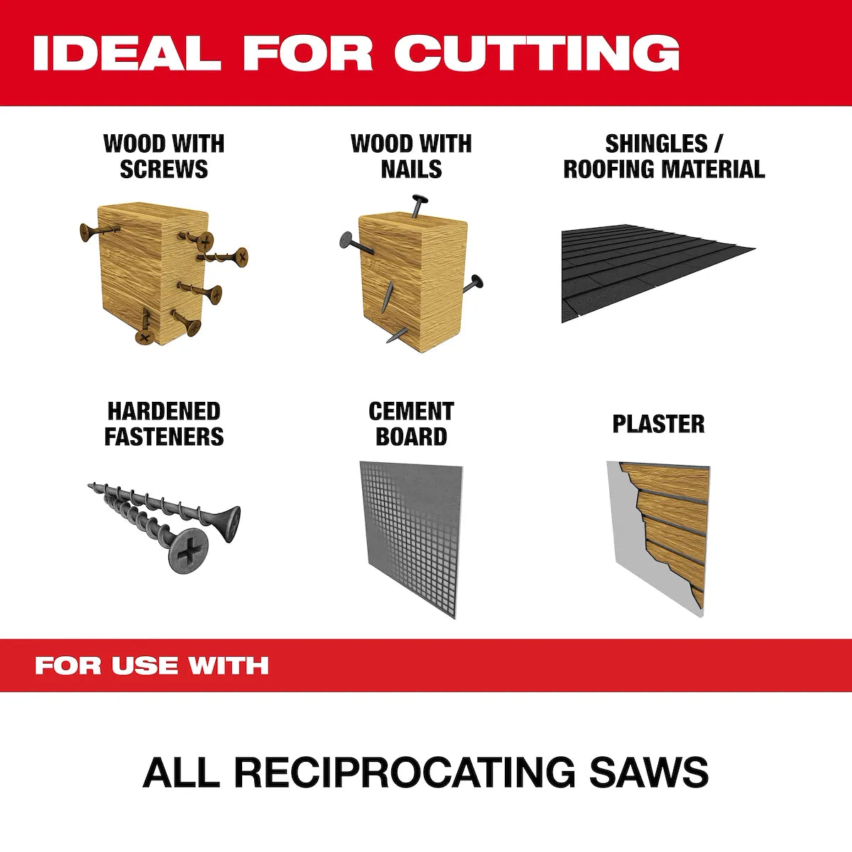 Milwaukee 12" 5 TPI AX w/NITRUS Carbide Teeth SAWZALL Blade for Wood with Nails 48-00-7353 | 12 in Blade Length