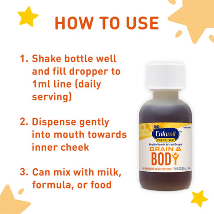 Poly·Vi·Sol® with Iron Pediatric Multivitamin Supplement