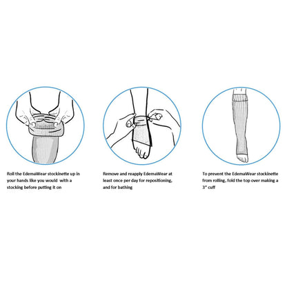 EdemaWear® Compression Stockinette, Medium