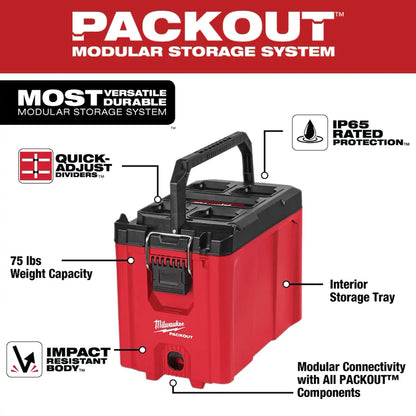 Milwaukee PACKOUT Compact Tool Box 48-22-8422 | 5-Piece