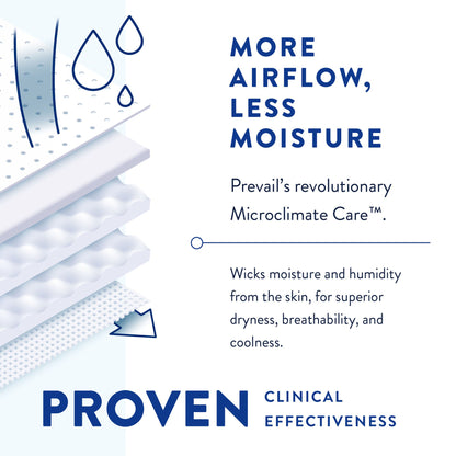 Prevail Air™ Overnight Briefs Overnight Absorbency, Size 1