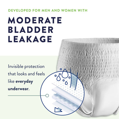 Prevail Per-Fit® Daily Underwear